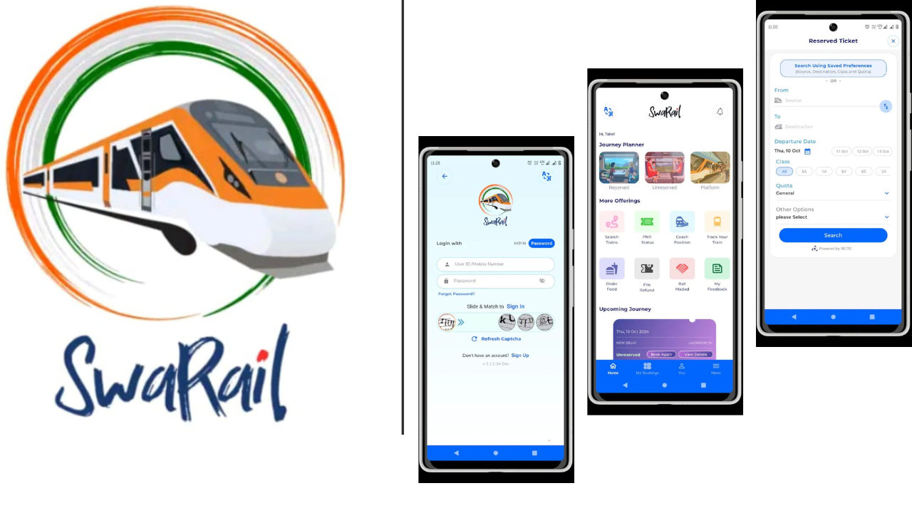 swarail app